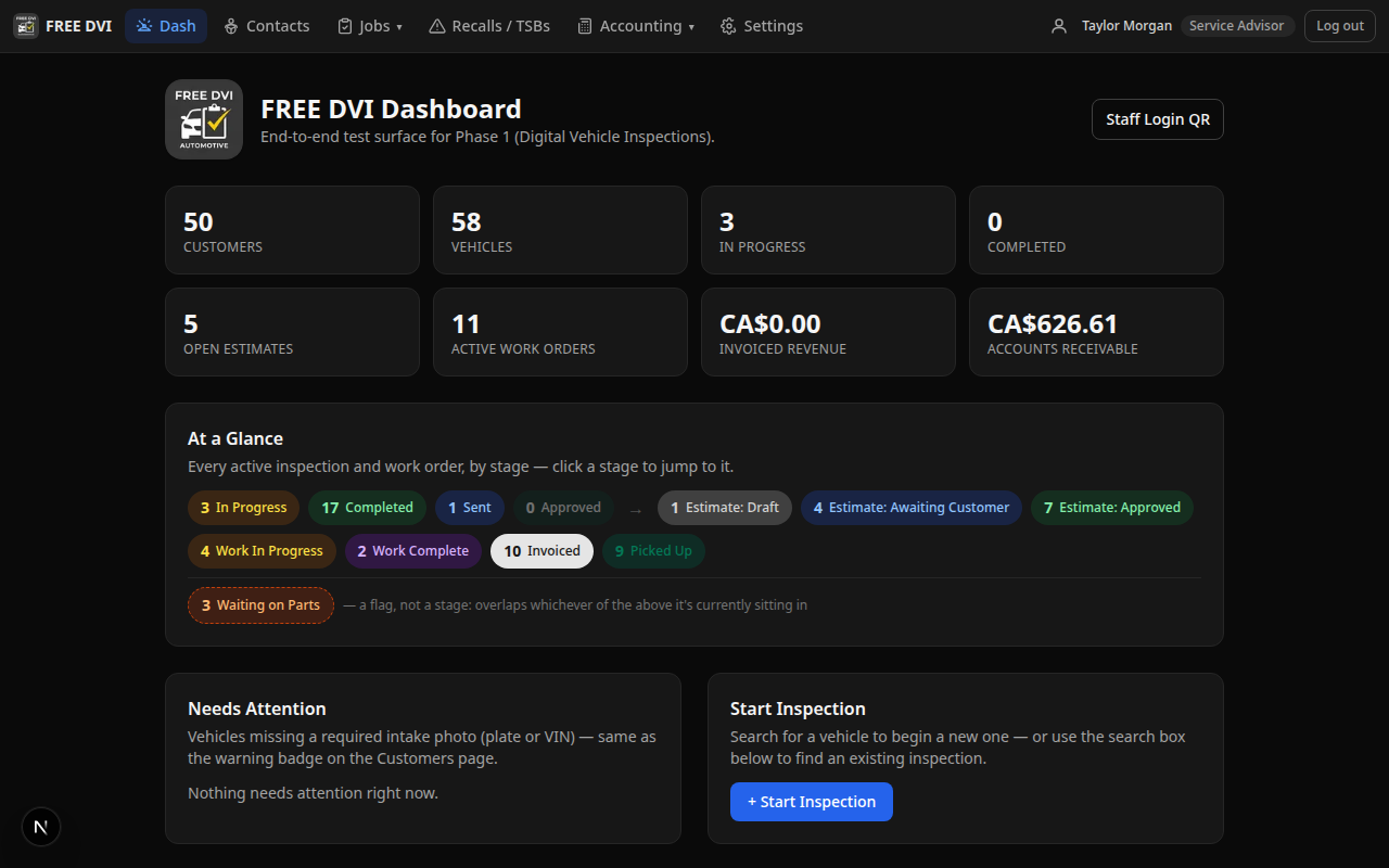 Live Counter Dashboard