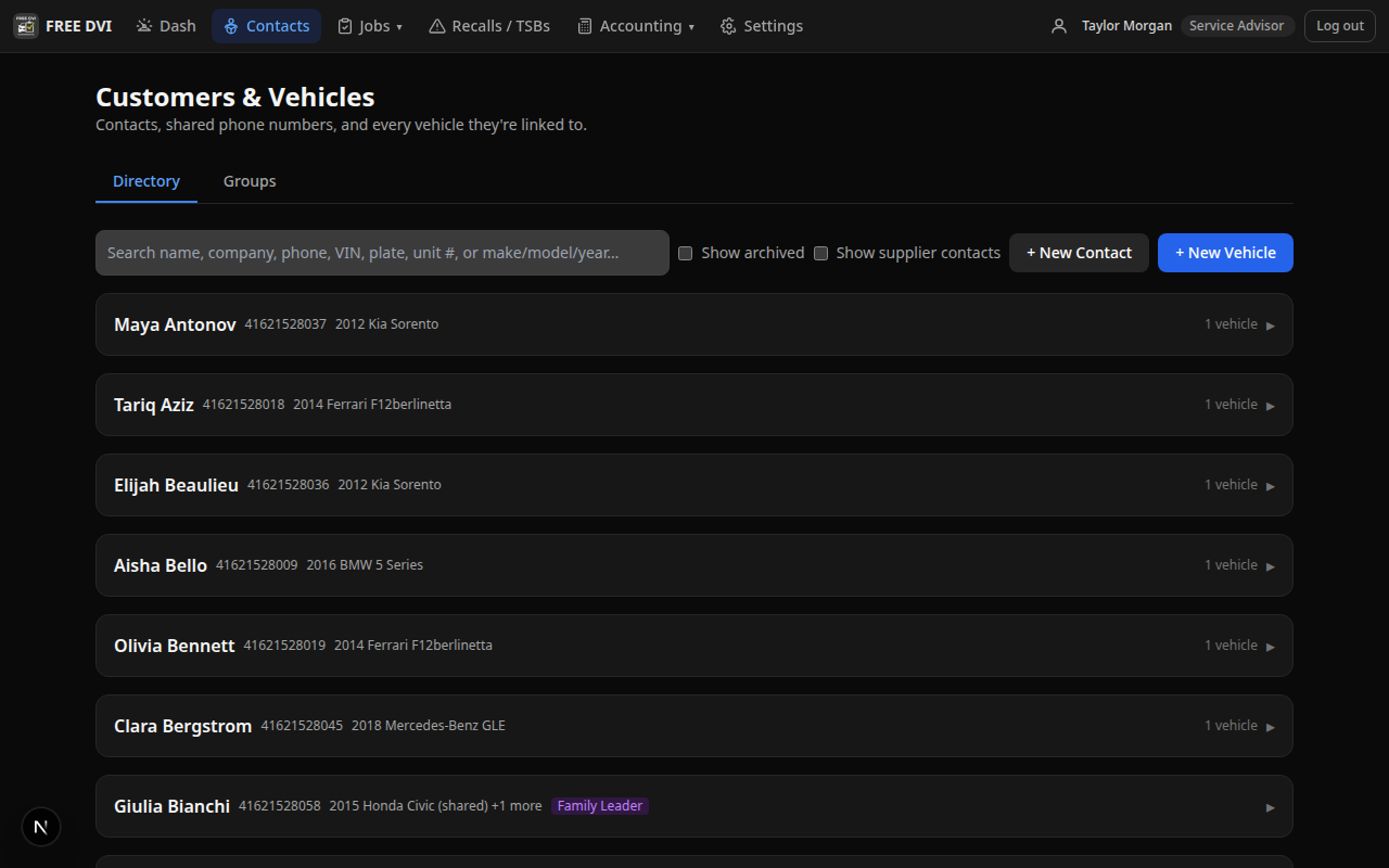 Household & Fleet Profiles